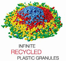 plastic reprocessed granules